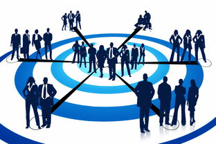 九游官网入口活动-国足对阵不同对手策略分布图，国足对线